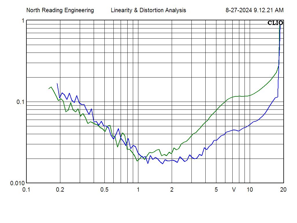 THD_voltage_MC240-1.jpg